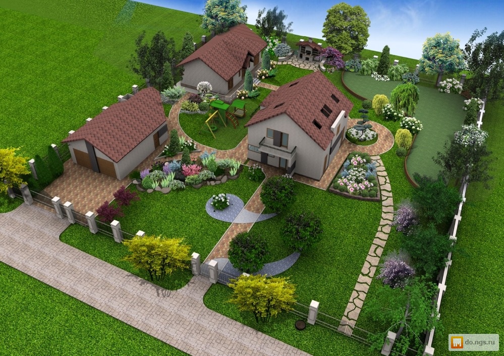 ландшафтный дизайн двора частного дома программа
