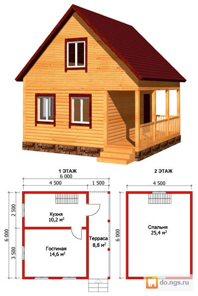 Проект каркасного дома 5 на 5 с мансардой